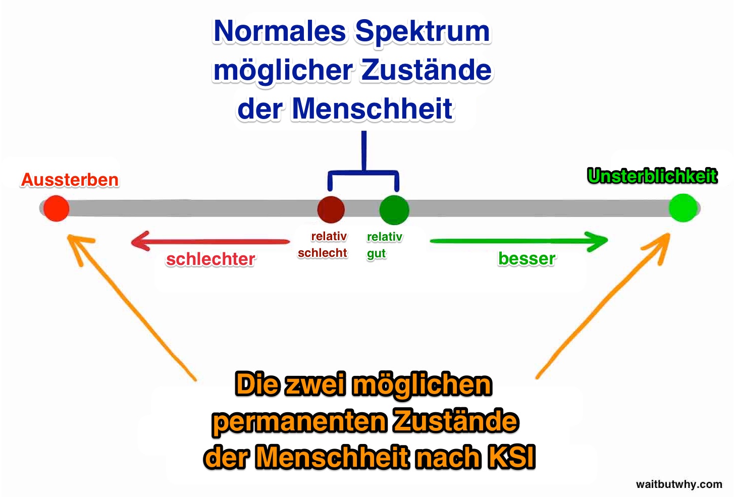 KI2-14 2